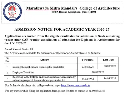 Admission Schedule